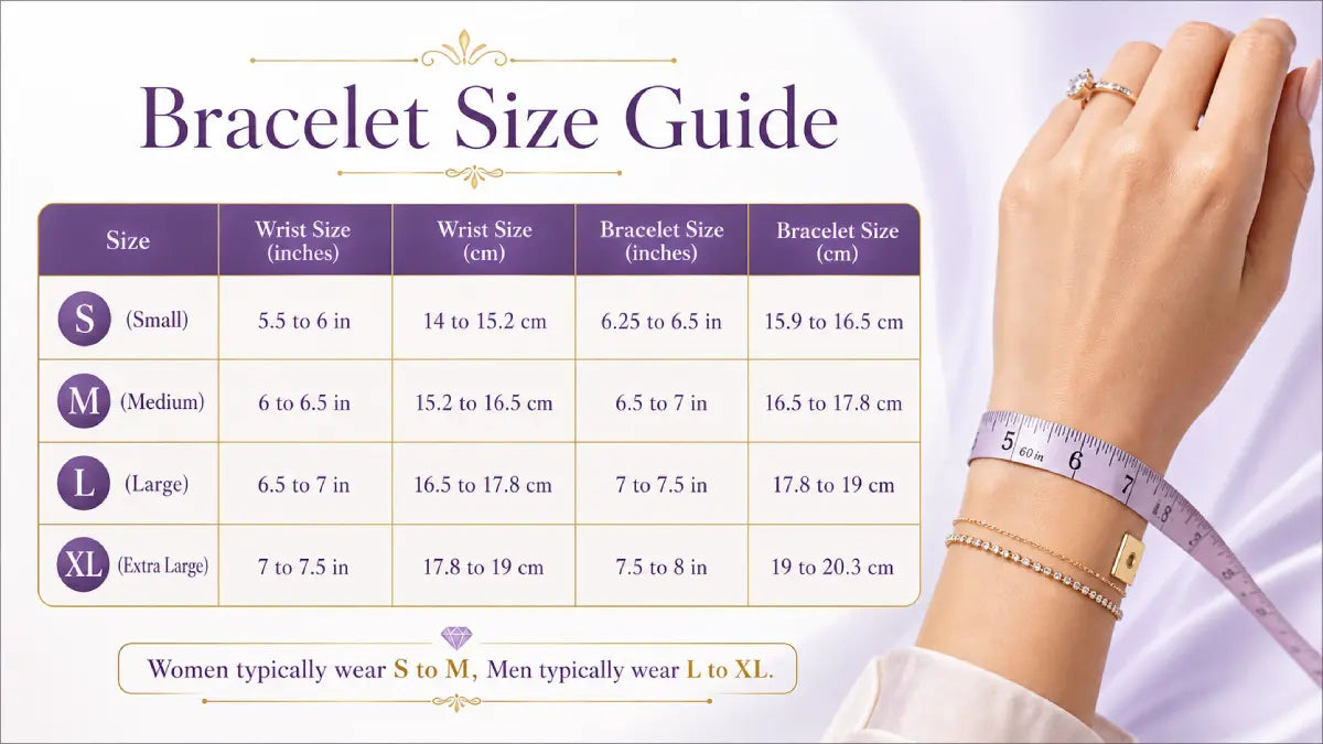 How to Get the Perfect Bracelet Fit Every Time