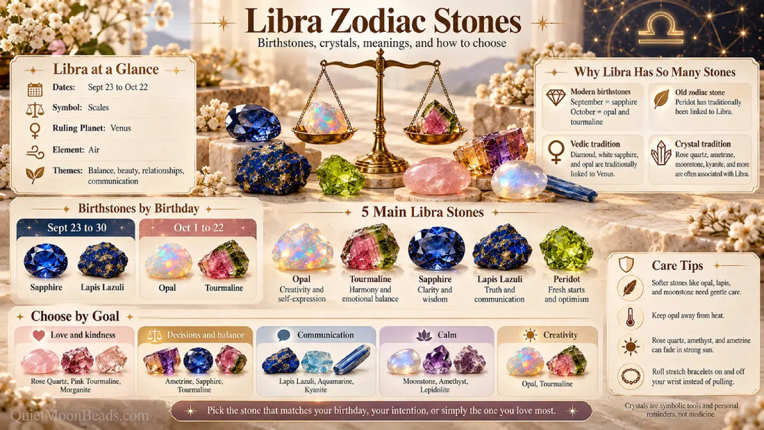 Libra Zodiac Stones: The Complete Guide to Libra Birthstones and Crystals
