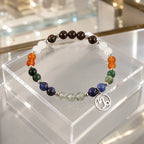 Capricorn zodiac gemstone bracelet presented on a premium acrylic display with healing crystals for elegant jewelry gifting.