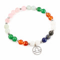 Libra zodiac Jewelry featuring balanced gemstone color palette with polished silver charm for astrology enthusiasts